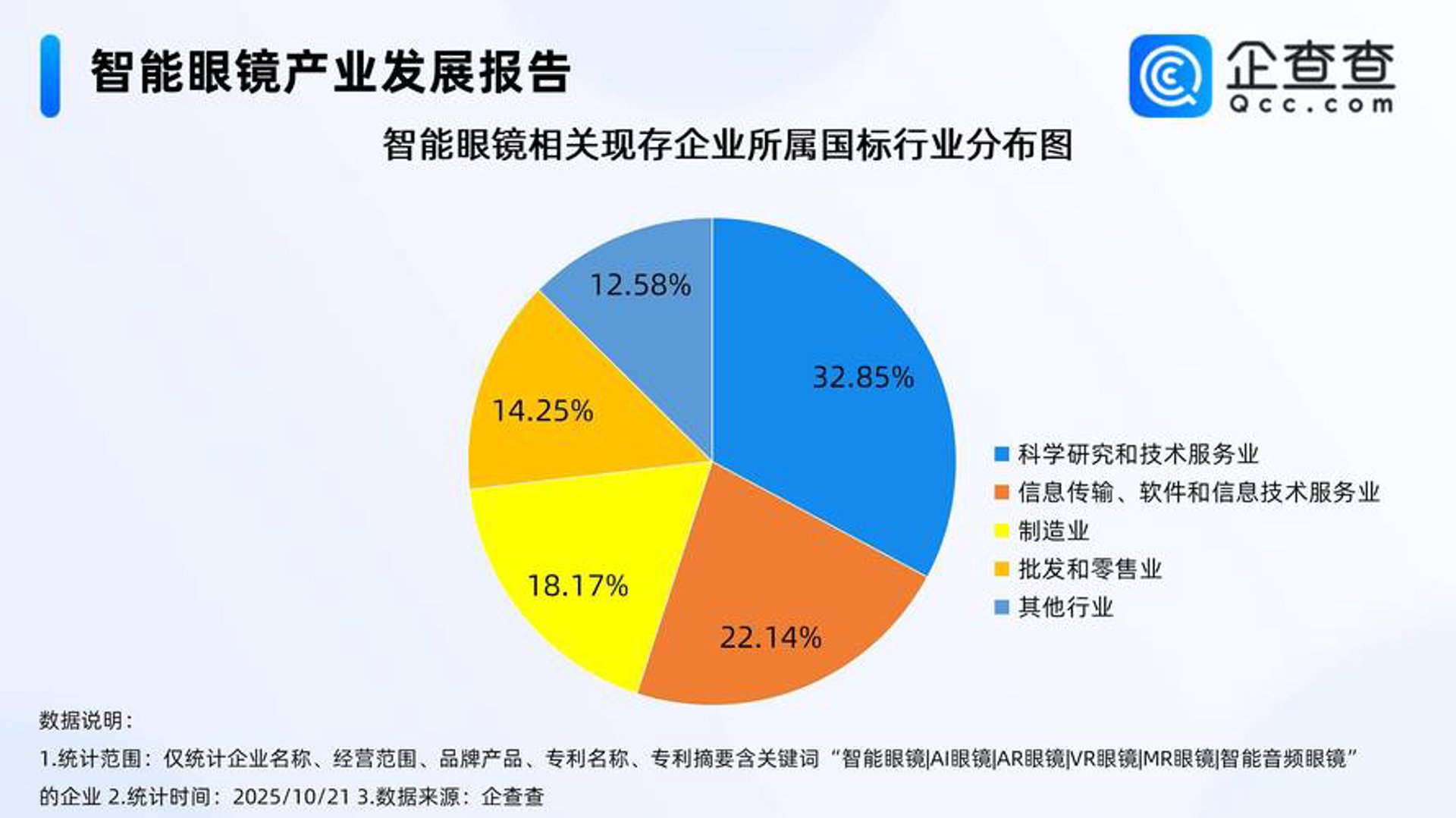 博实同创科技